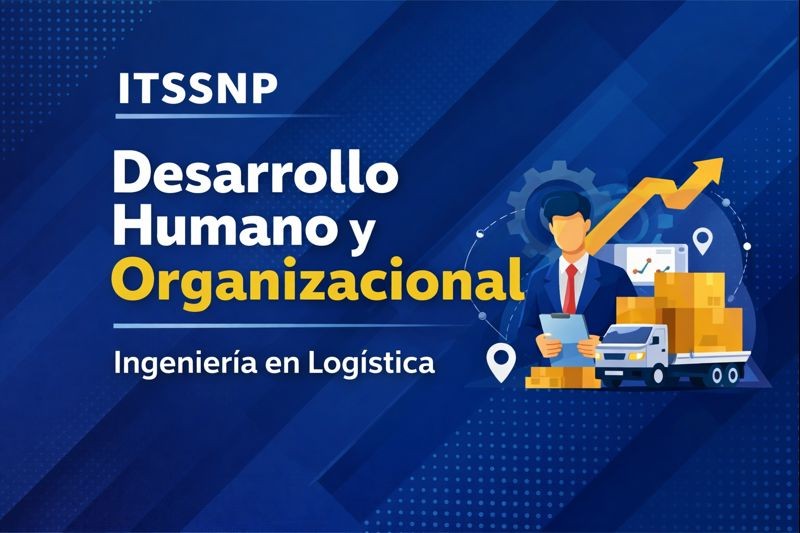 Desarrollo Humano y Organizacional